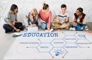 Ielts Coaching In Dehradun